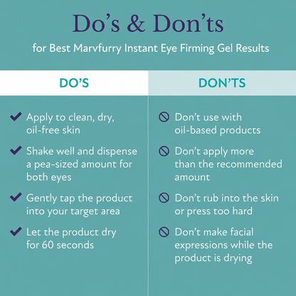 Marvfurry Instant Eye Firming Gel Awake-Looking Eyes in Just 60 Seconds BUY 1 GET 1 FREE