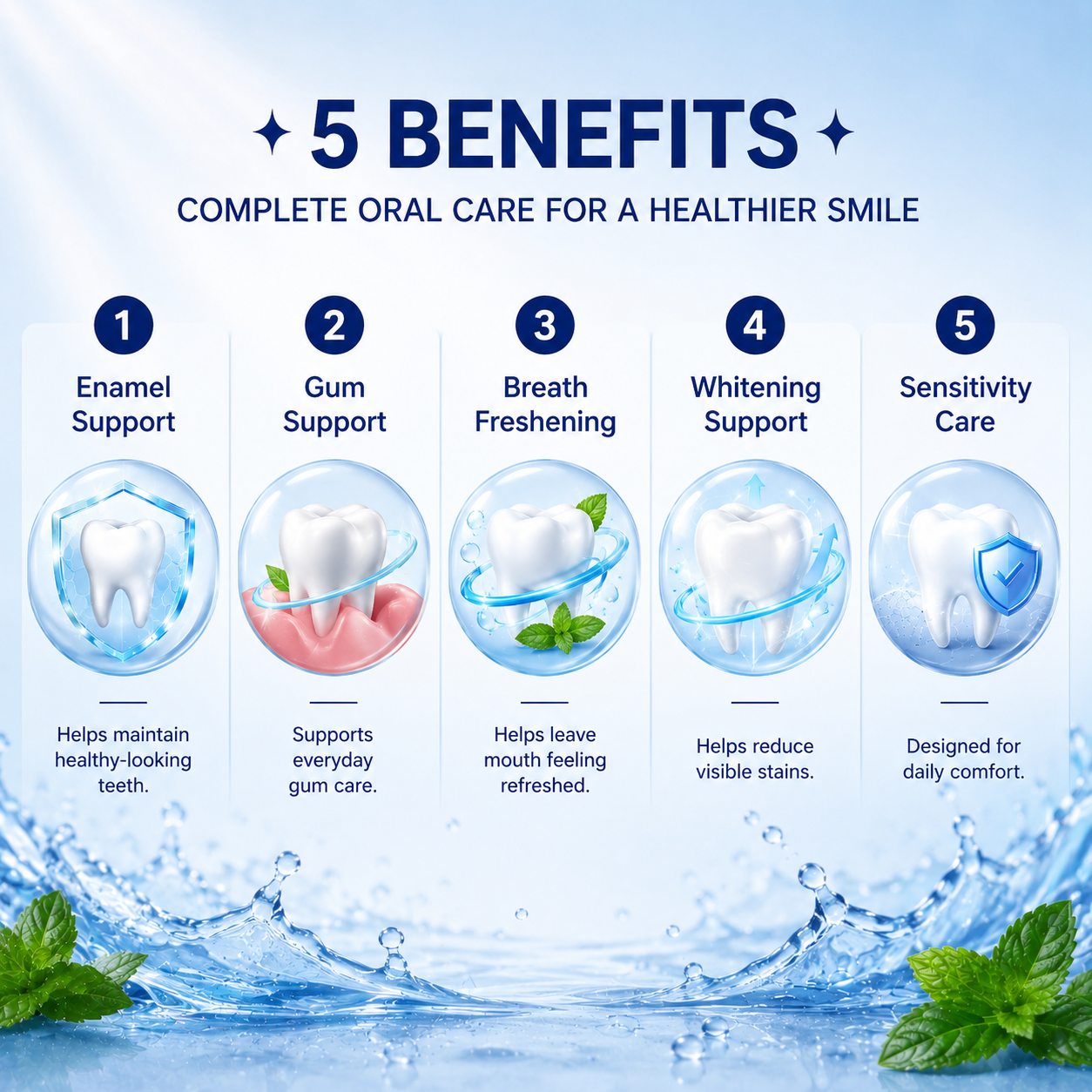 Velywhite™ Biomimetic Oral Care Gel – Daily Gum & Teeth Care