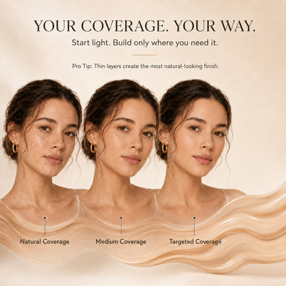 Second Skin Hydrating Soft-Matte Foundation