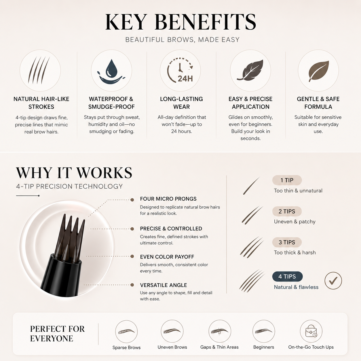 Velywhite 4-Tip Microblading Eyebrow Pen – Natural Hair-Like Brows That Last