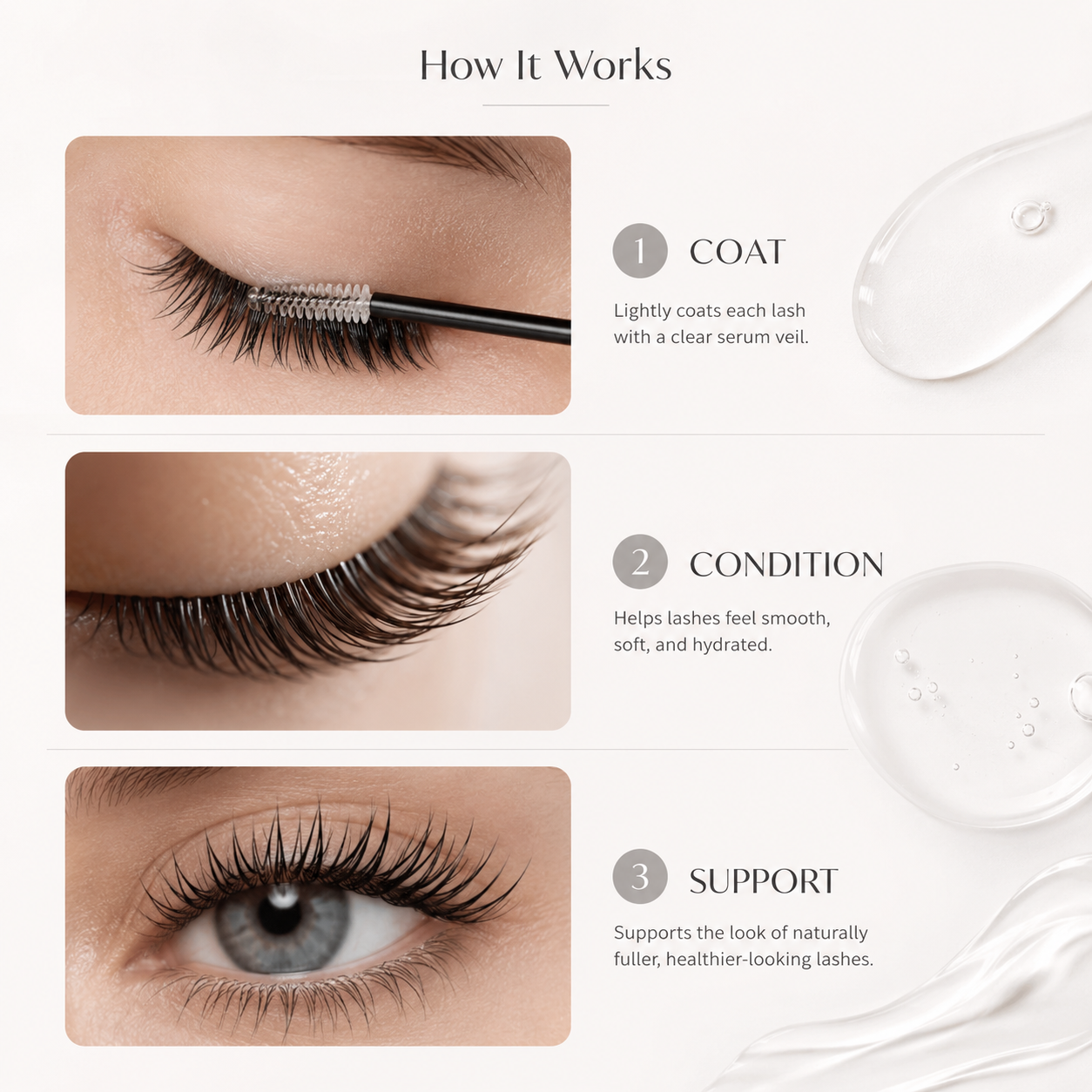 How eyelash serum works graphic